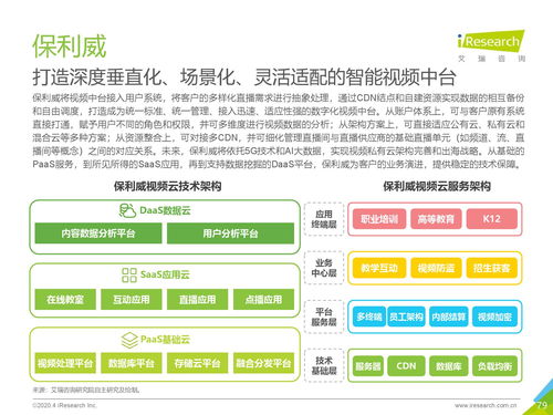 艾瑞咨詢《2020年中國企業(yè)服務研究報告》信息咨詢服務分析
